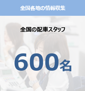 全国各地の情報収集