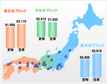 貨物空車_実績集計2017年07月版