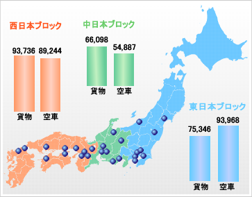 貨物空車_実績集計2017年10月版