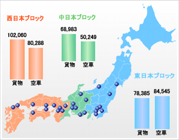 貨物空車_実績集計2017年11月版