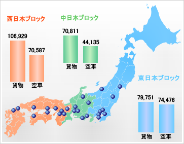 貨物空車_実績集計2017年12月版