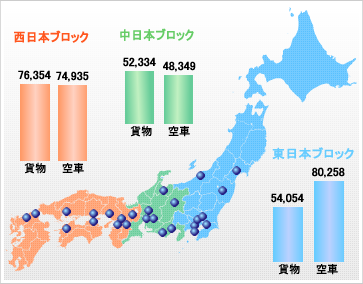 貨物空車_実績集計2018年01月版