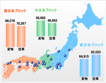 貨物空車_実績集計2018年02月版