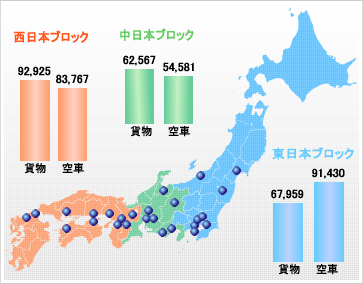 貨物空車_実績集計2018年04月版