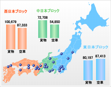 貨物空車_実績集計2018年07月版