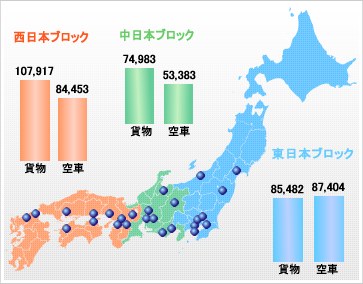 貨物空車_実績集計2018年11月版