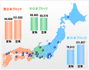 貨物空車_実績集計2019年10月版