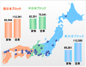 貨物空車_実績集計2020年3月版