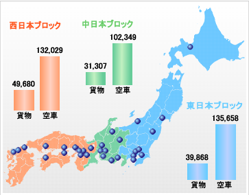 貨物空車_実績集計2020年6月版