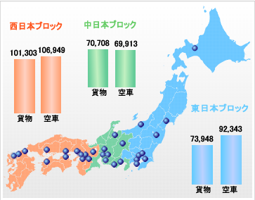 貨物空車_実績集計2021年12月版