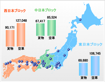 貨物空車_実績集計2022年10月版