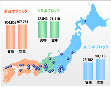 貨物空車_実績集計2022年12月版